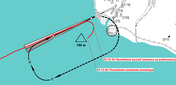 Схема авиакатастрофы А-320, изображение с сайта МАК - www.mak.ru